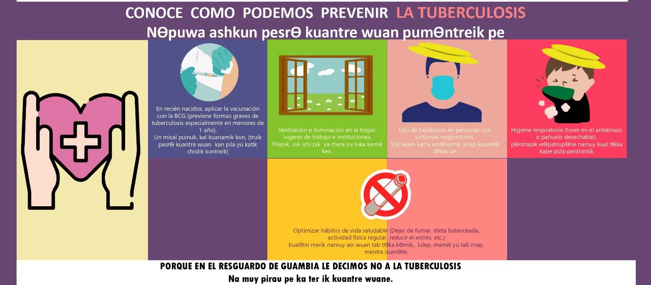 En este momento estás viendo Como prevenir la tuberculosis